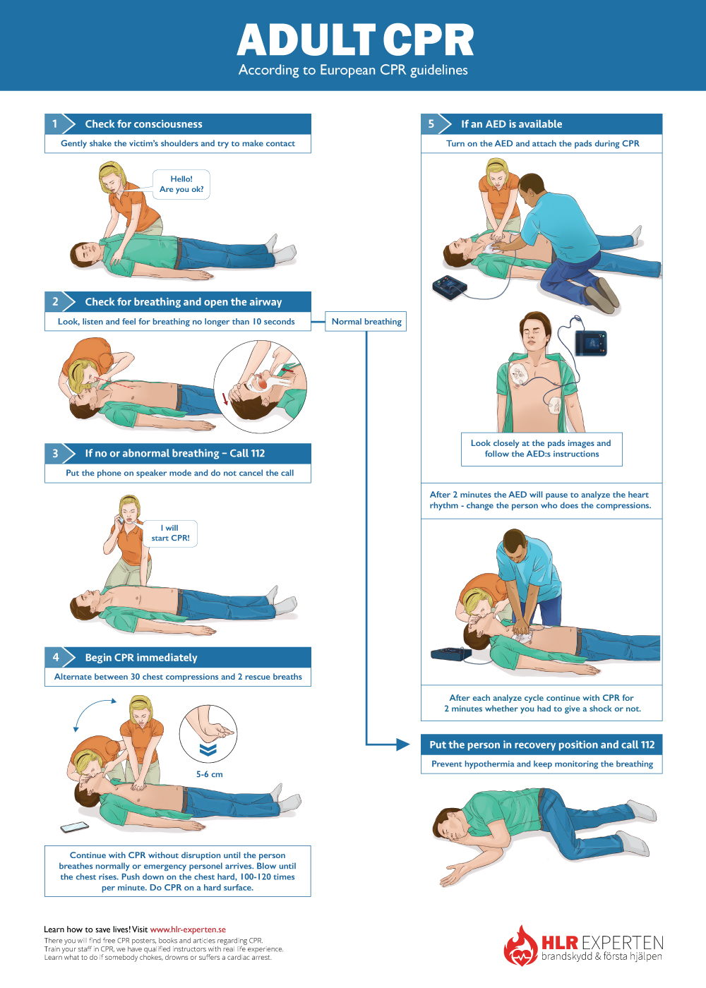 daycare office american cpr training® | first aid & cpr safety